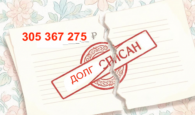  Ивановской области спишут часть долга по бюджетным кредитам 